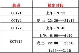 瑞馬燃?xì)獗趻鞝t上央視啦！