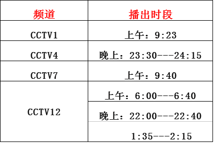 瑞馬燃?xì)獗趻鞝t上央視啦！